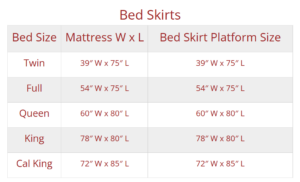 Bedskirt Chart